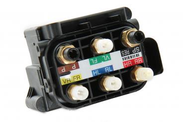 Valve bloc de vannes ventilation 