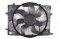 Ventilateur 850 watts  - Image 1