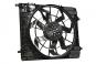 Ventilateur 1000 watts  - Image 1