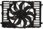 Ventilateur 1000 watts  - Image 2