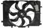 Ventilateur 400 watts  - Image 2